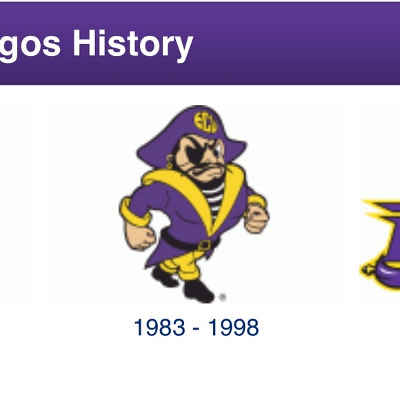 SOLD VTG East Carolina University stadium jacket hoodie - w/ the BEST Pee Dee! - Picture 7 of 7